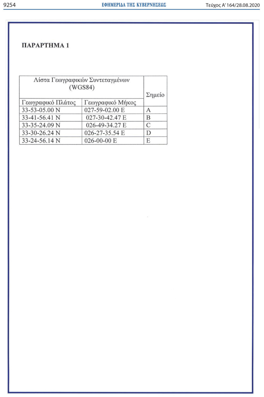 Αυτές είναι οι συμφωνίες της Ελλάδας για ΑΟΖ με Αίγυπτο και Ιταλία 