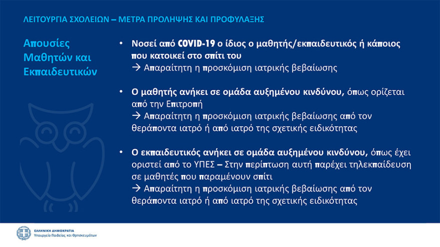 Άνοιγμα σχολείων: Στις 14 Σεπτεμβρίου το πρώτο κουδούνι 