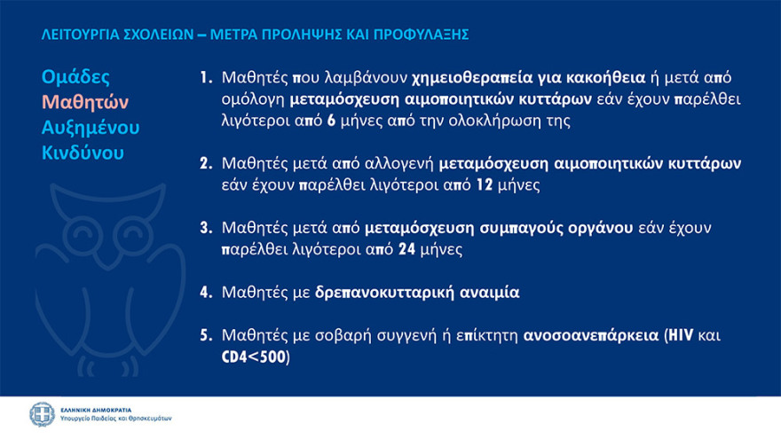 Άνοιγμα σχολείων: Στις 14 Σεπτεμβρίου το πρώτο κουδούνι 