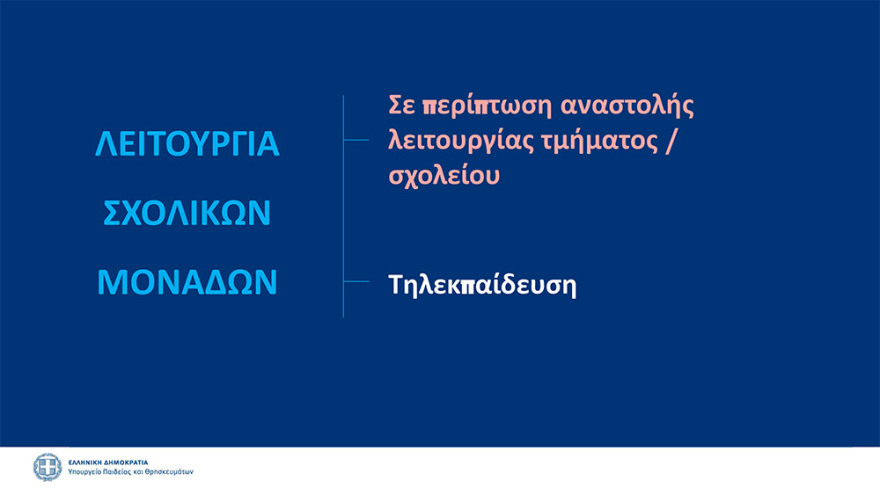 Άνοιγμα σχολείων: Στις 14 Σεπτεμβρίου το πρώτο κουδούνι 