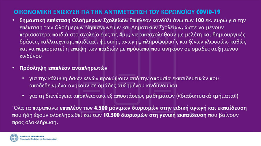 Άνοιγμα σχολείων: Στις 14 Σεπτεμβρίου το πρώτο κουδούνι 