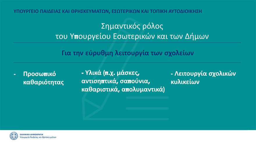Άνοιγμα σχολείων: Στις 14 Σεπτεμβρίου το πρώτο κουδούνι 