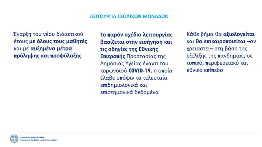 Άνοιγμα σχολείων: Στις 14 Σεπτεμβρίου το πρώτο κουδούνι 