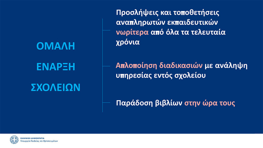 Άνοιγμα σχολείων: Στις 14 Σεπτεμβρίου το πρώτο κουδούνι 