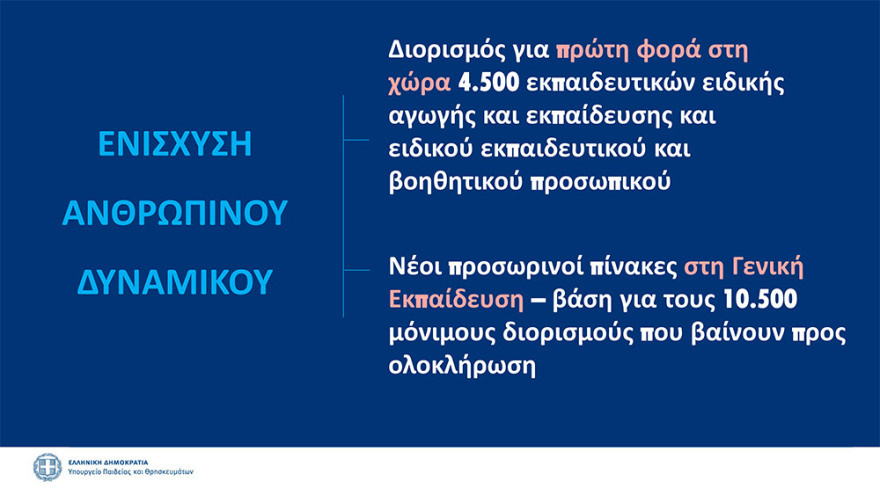 Άνοιγμα σχολείων: Στις 14 Σεπτεμβρίου το πρώτο κουδούνι 