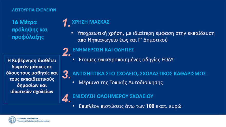 Άνοιγμα σχολείων: Στις 14 Σεπτεμβρίου το πρώτο κουδούνι 