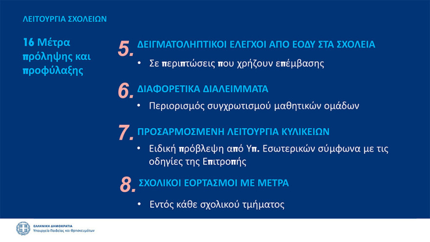 Άνοιγμα σχολείων: Στις 14 Σεπτεμβρίου το πρώτο κουδούνι 