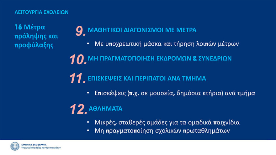 Άνοιγμα σχολείων: Στις 14 Σεπτεμβρίου το πρώτο κουδούνι 