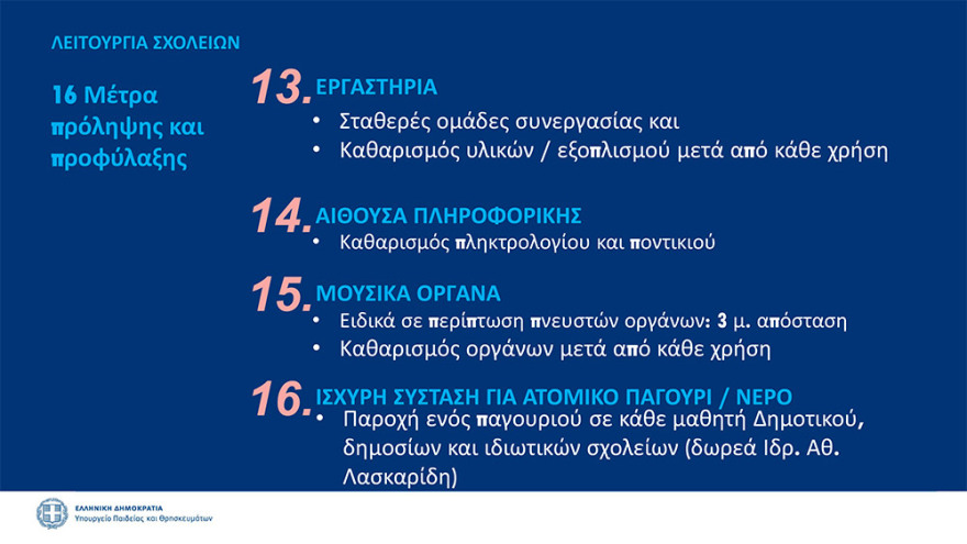 Άνοιγμα σχολείων: Στις 14 Σεπτεμβρίου το πρώτο κουδούνι 