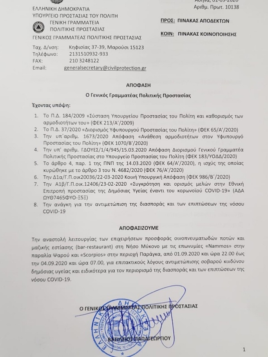 Μύκονος: Λουκέτο σε «Nammos» και «Scorpios» λόγω κορωνοϊού