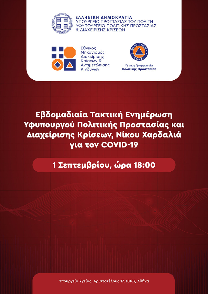 Χαρδαλιάς: Επιβλήθηκαν σχεδόν 10.000 πρόστιμα για μη τήρηση των περιοριστικών μέτρων 