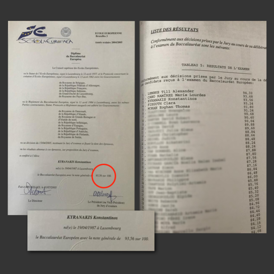 Ο Κυρανάκης απαντάει με ένα μακροσκελές κείμενο: Αυτά είναι τα ένσημά μου στη ζωή