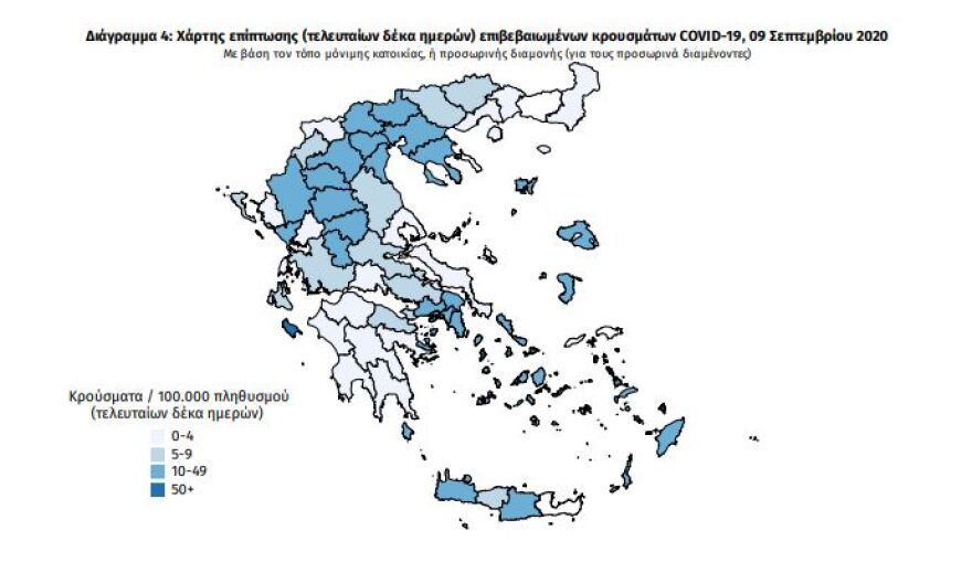 Κορωνοϊός: Άλμα στα κρούσματα, καταγράφηκαν 248 νέα - 98 στην Αττική, 25 στην Πέλλα