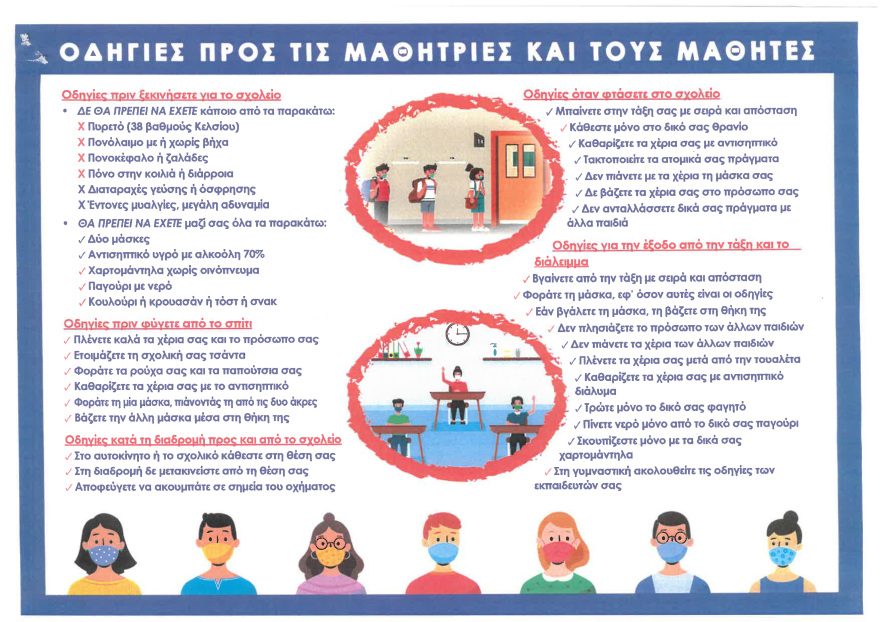 Ανοίγουν τα σχολεία: Τι πρέπει να προσέξουν μαθητές, γονείς και καθηγητές