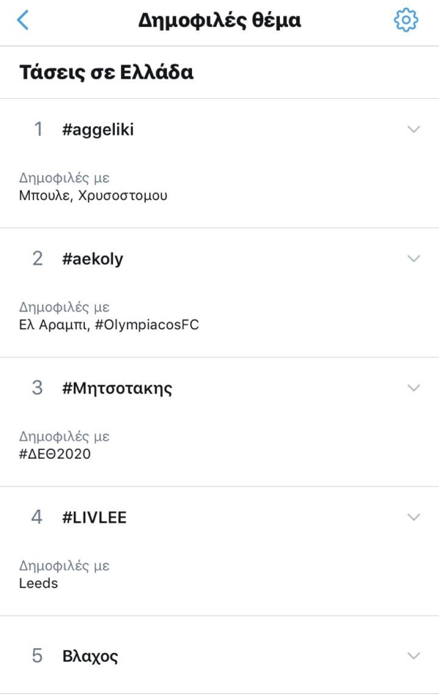  Alpha: Η πρεμιέρα της νέας σειράς «Αγγελική» μαγνήτισε τα social media