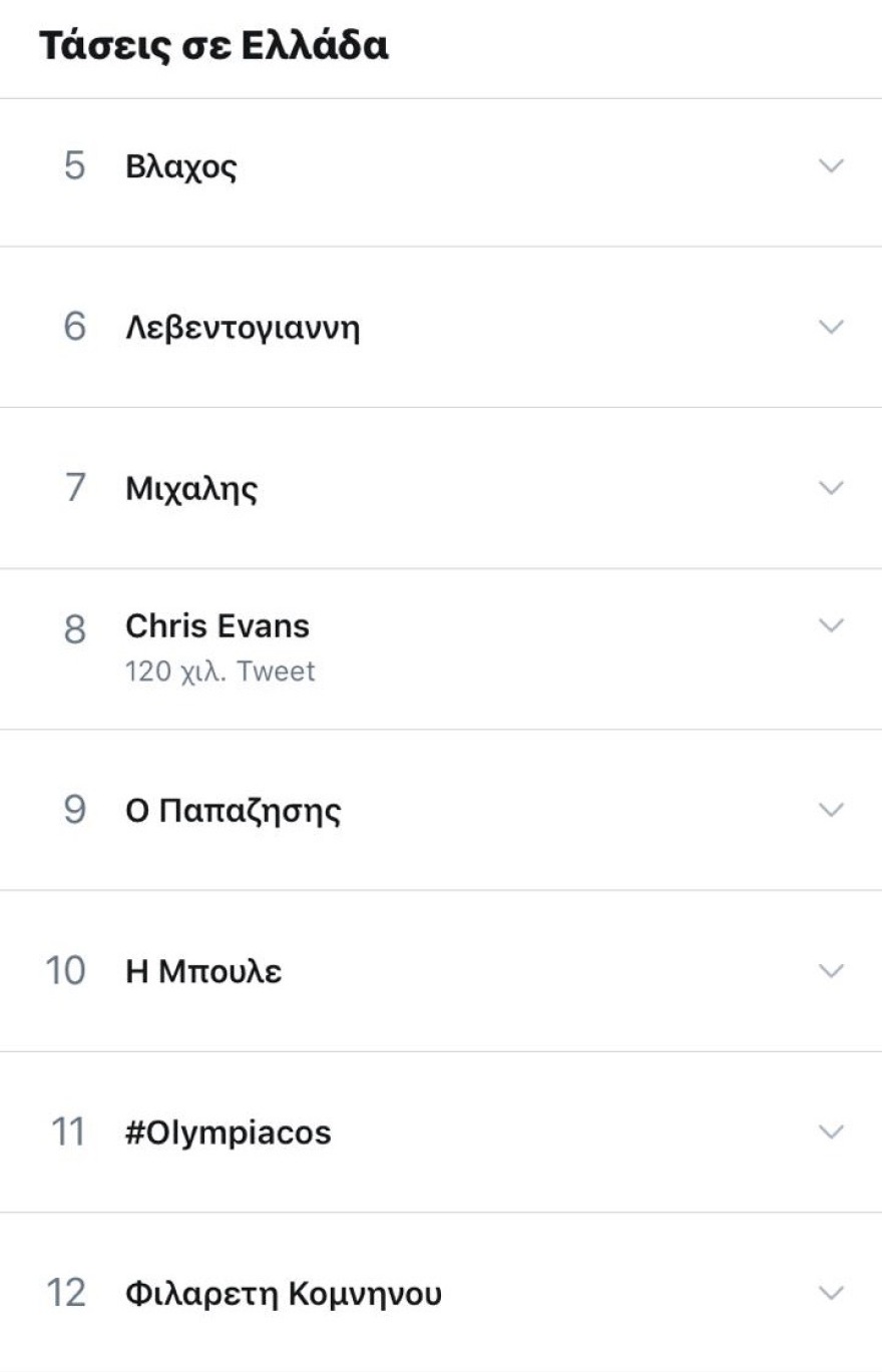  Alpha: Η πρεμιέρα της νέας σειράς «Αγγελική» μαγνήτισε τα social media