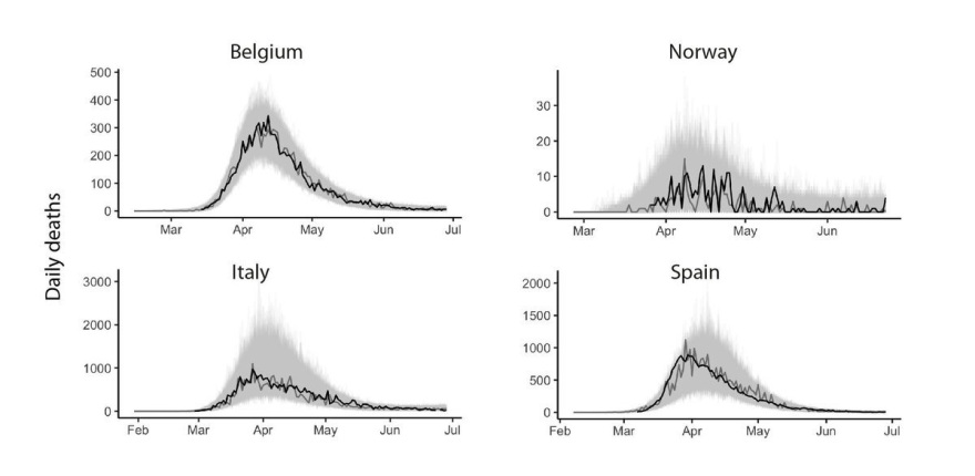 Έρευνα σοκ: Η εποχική γρίπη αύξησε κατά 2,5 φορές τη μετάδοση του κορωνοϊού