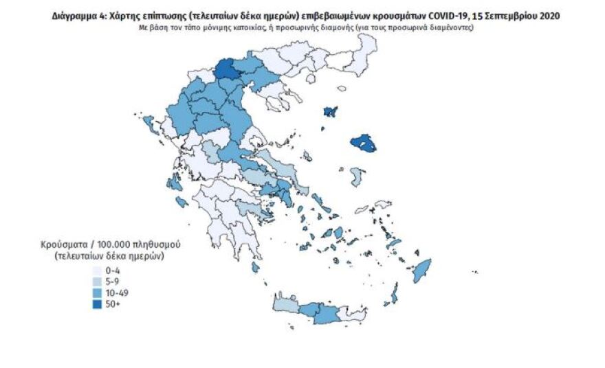 Κορωνοϊός: Στα 310 τα νέα κρούσματα - Έφτασαν τους 67 οι διασωληνωμένοι 