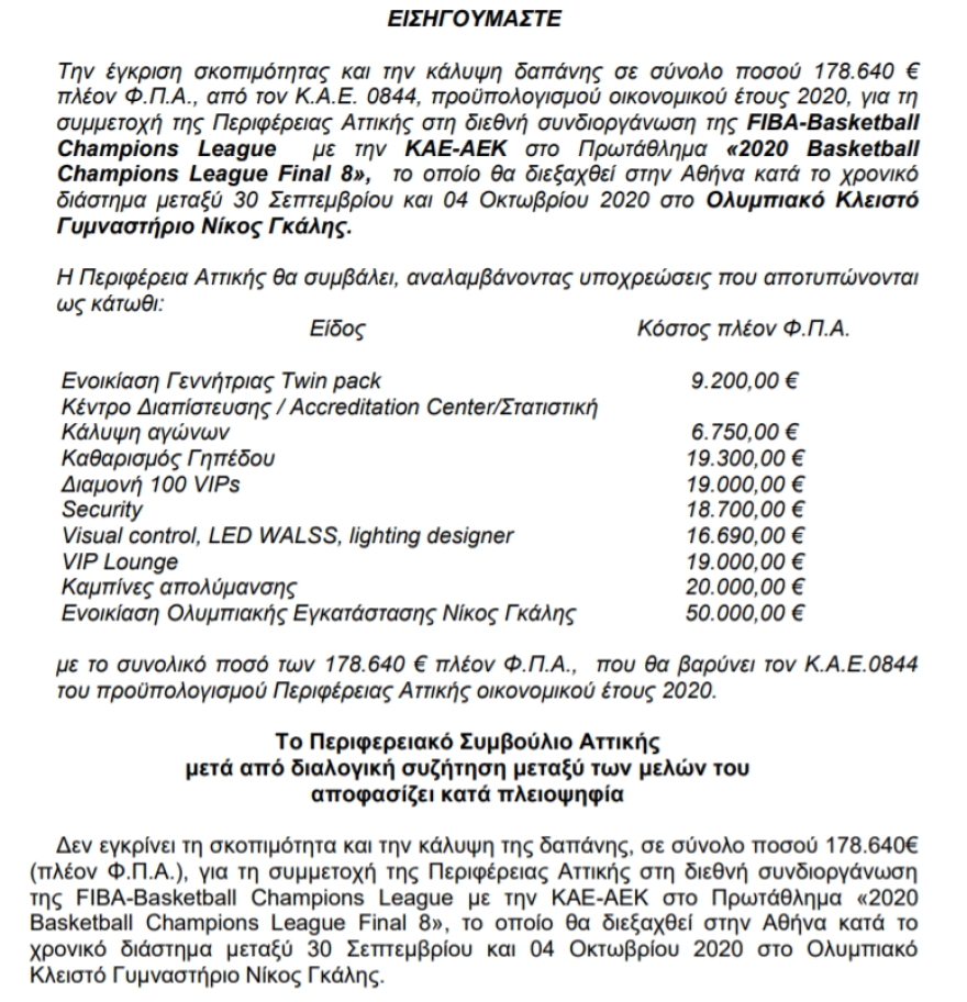 ΑΕΚ: Απορρίφθηκε από την Περιφέρεια το κονδύλι για το Final-8 του BCL