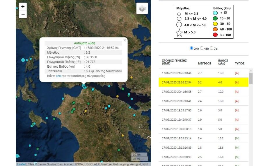 Σεισμός 3,2 Ρίχτερ στη Ναύπακτο - Έγινε αισθητός στην Πάτρα