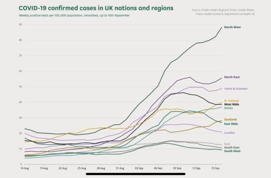 Κορωνοϊός: «Σε σημείο καμπής» η Βρετανία - «Προετοιμαστείτε για το επόμενο εξάμηνο» λέει η κυβέρνηση