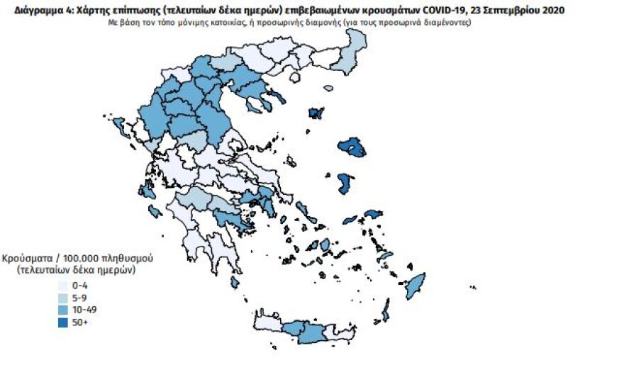 Κορωνοϊός: Στα 358 τα νέα κρούσματα, τα 194 στην Αττική - 73 διασωληνωμένοι - 5 θάνατοι