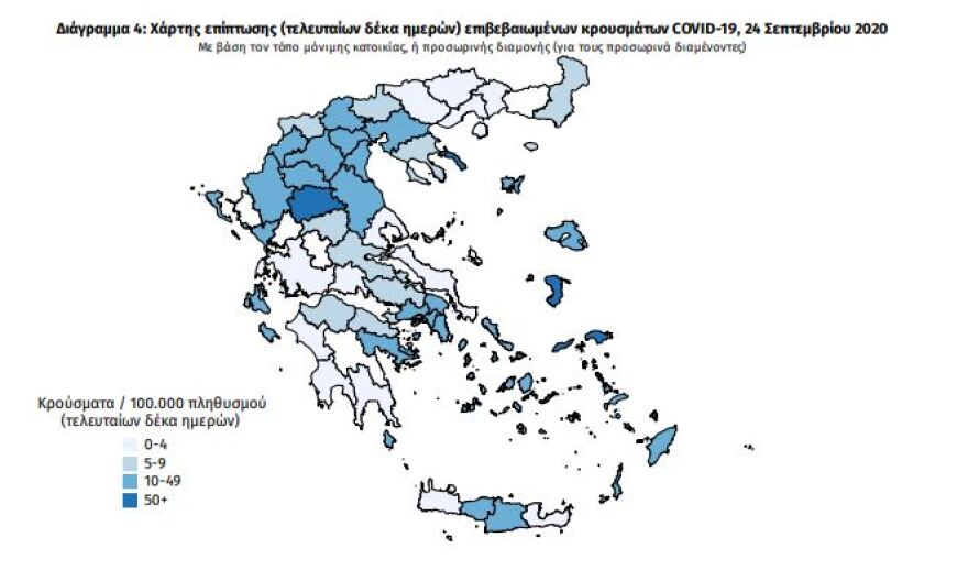 Κορωνοϊός: Στα 342  τα νέα κρούσματα, 213 στην Αττική - Εννέα θάνατοι - 68 διασωληνωμένοι 