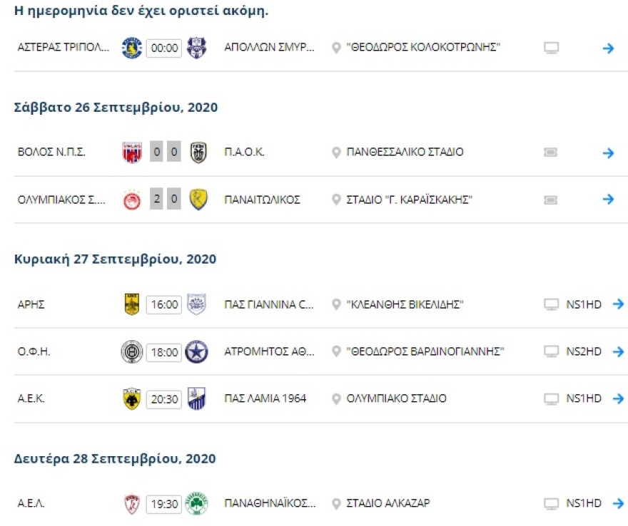 Super League: Με Άρης-Γιάννινα, ΟΦΗ-Ατρόμητος και ΑΕΚ-Λαμία συνεχίζεται η αγωνιστική