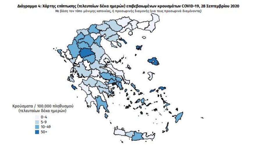 Αγωνία και απόψε στις πλατείες - Ο κορωνοϊός «σφυροκοπά» την Αττική