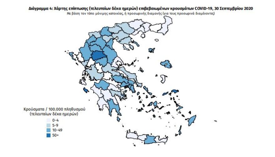 Κορωνοϊός: Στα 354 τα νέα κρούσματα, τα 195 στην Αττική  - 78 διασωληνωμένοι
