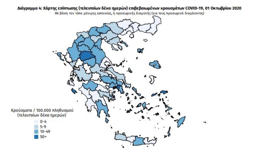 Κορωνοϊός: «Μαύρο» ρεκόρ στην Αττική με 272 από τα 411 νέα κρούσματα - 89 διασωληνωμένοι