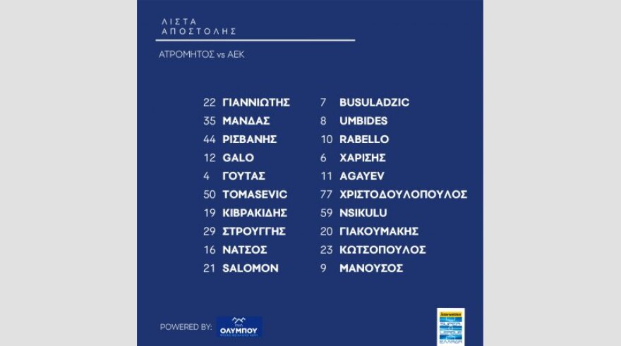Ατρόμητος: Με Λάζαρο στην αποστολή θα υποδεχθεί την ΑΕΚ