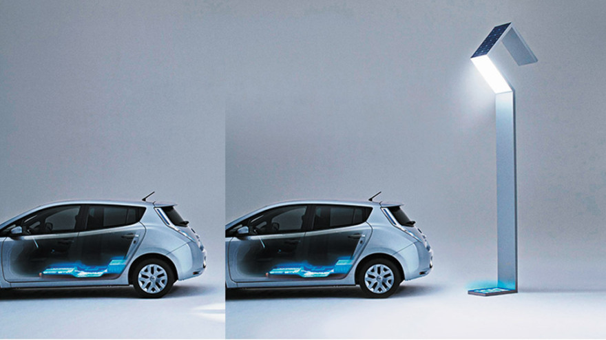 Ανακυκλώσιμο μέλλον