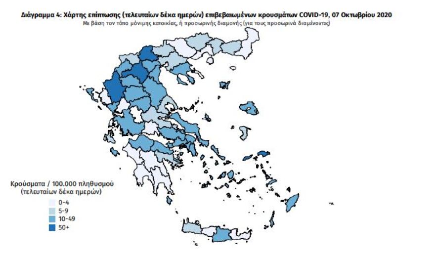 Κορωνοϊός: Στα 407 τα νέα κρούσματα, τα 194 στην Αττική - 88 διασωληνωμένοι