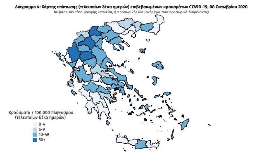 Κορωνοϊός: Στα  436  τα νέα κρούσματα, τα 219 στην Αττική -  91 διασωληνωμένοι