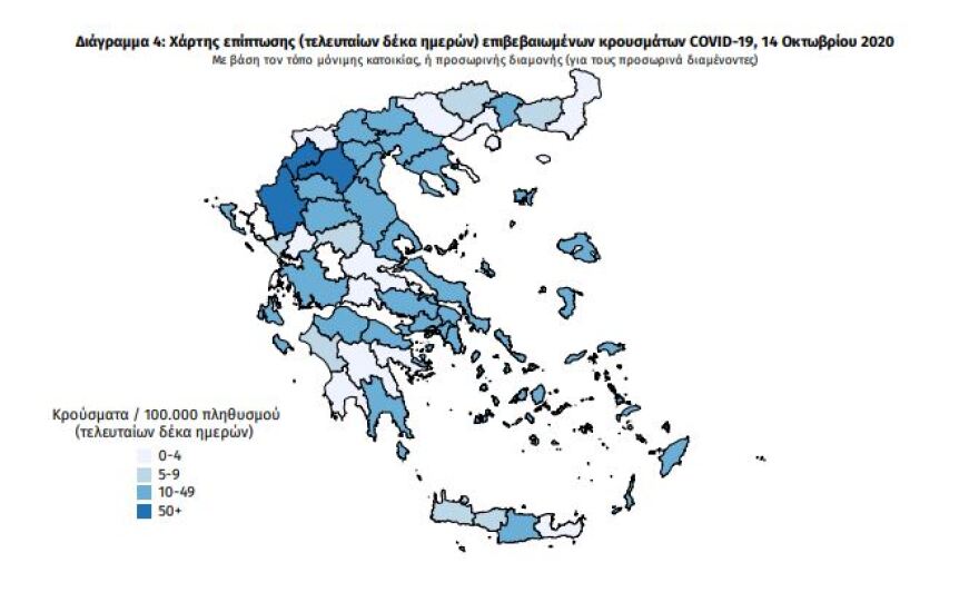 Κορωνοϊός: Στα 436 τα νέα κρούσματα, τα 201 στην Αττική - Επτά 7 θάνατοι - 86 διασωληνωμένοι