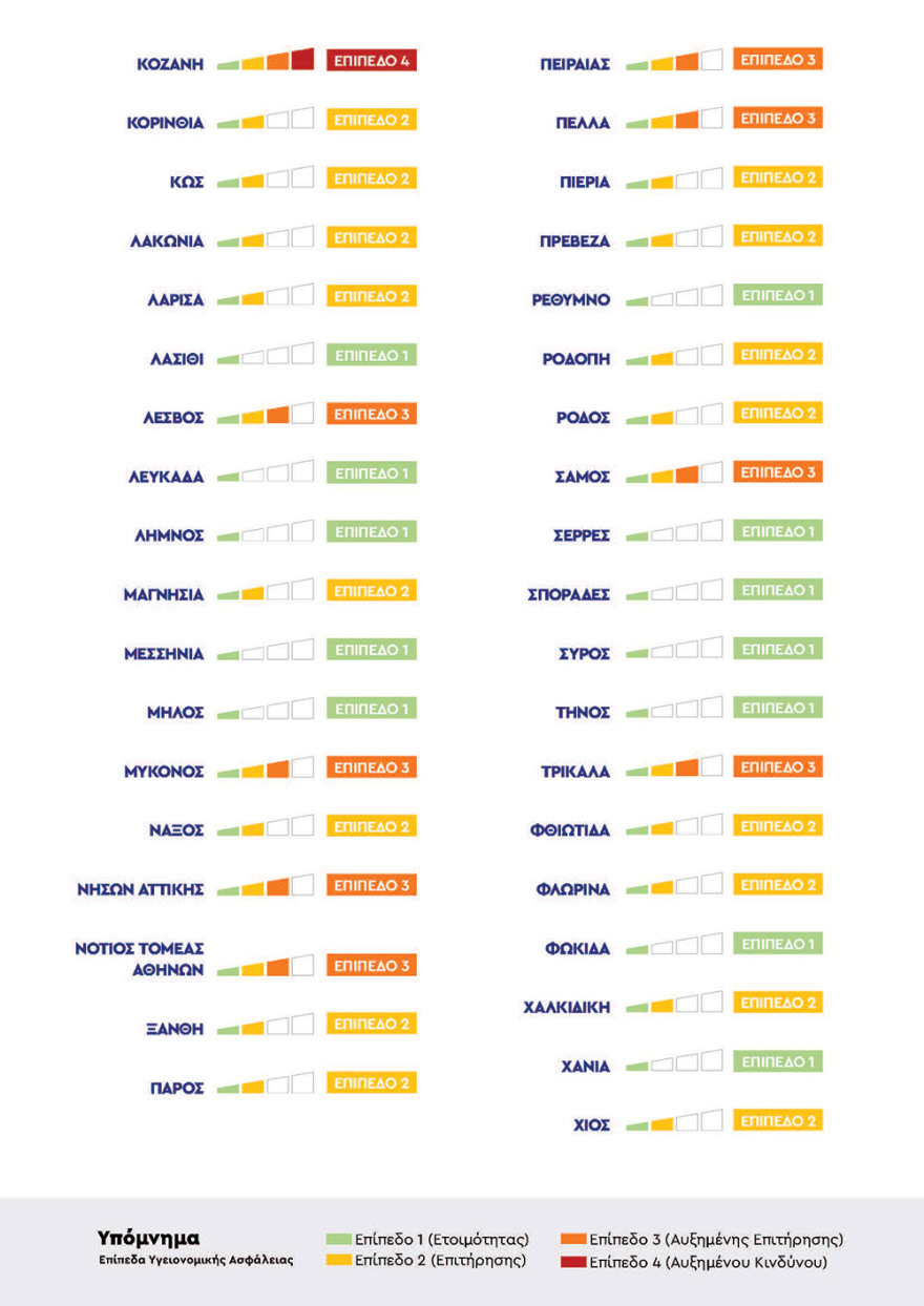 Κορωνοϊός: Αυτός είναι ο νέος χάρτης με τα επιδημιολογικά φορτία στην Ελλάδα