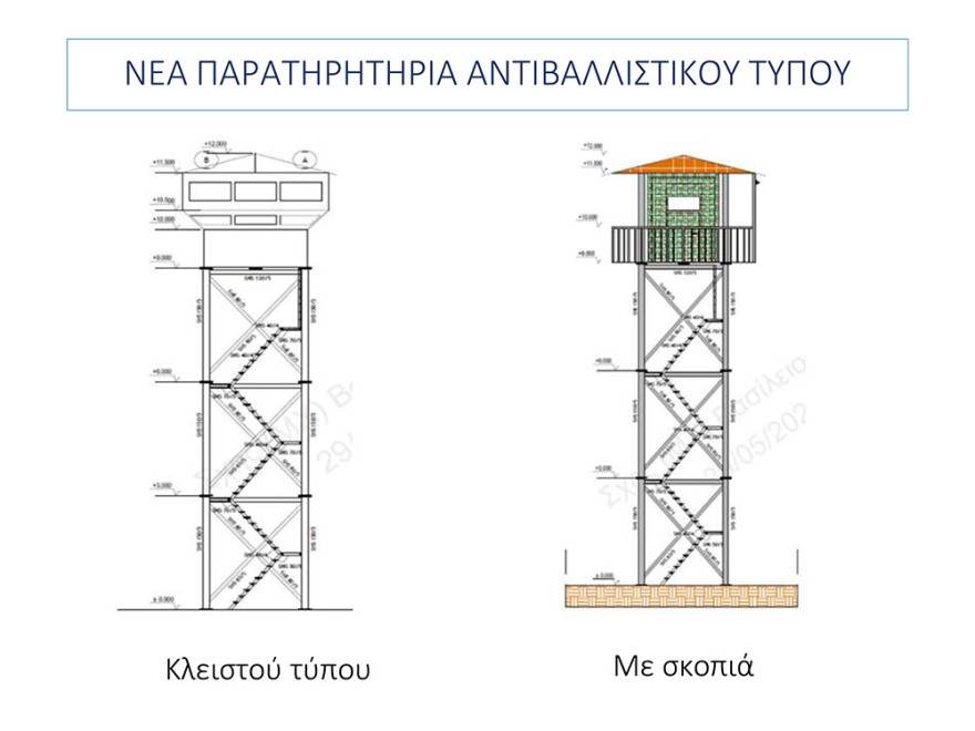 «Εμπόδιο εισβολής» ο φράκτης στον Έβρο: Δείτε την παρουσίαση που έγινε στον Μητσοτάκη