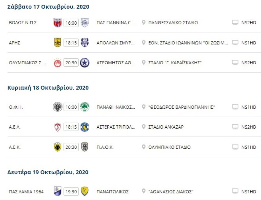 «Τεστ» ενόψει Μαρσέιγ για Ολυμπιακό, με… φόρα ο Άρης