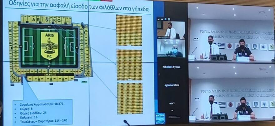 Επιστρέφουν στα γήπεδα οι φίλαθλοι - Με κόσμο τα ευρωπαϊκά ματς Ολυμπιακού και ΠΑΟΚ