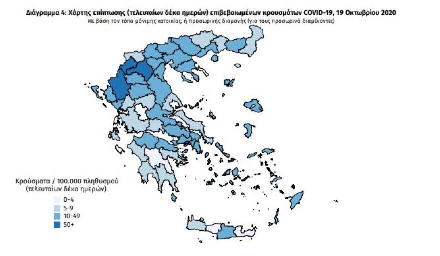 Κορωνοϊός: Στα 438 τα νέα κρούσματα, τα 175 στην Αττική