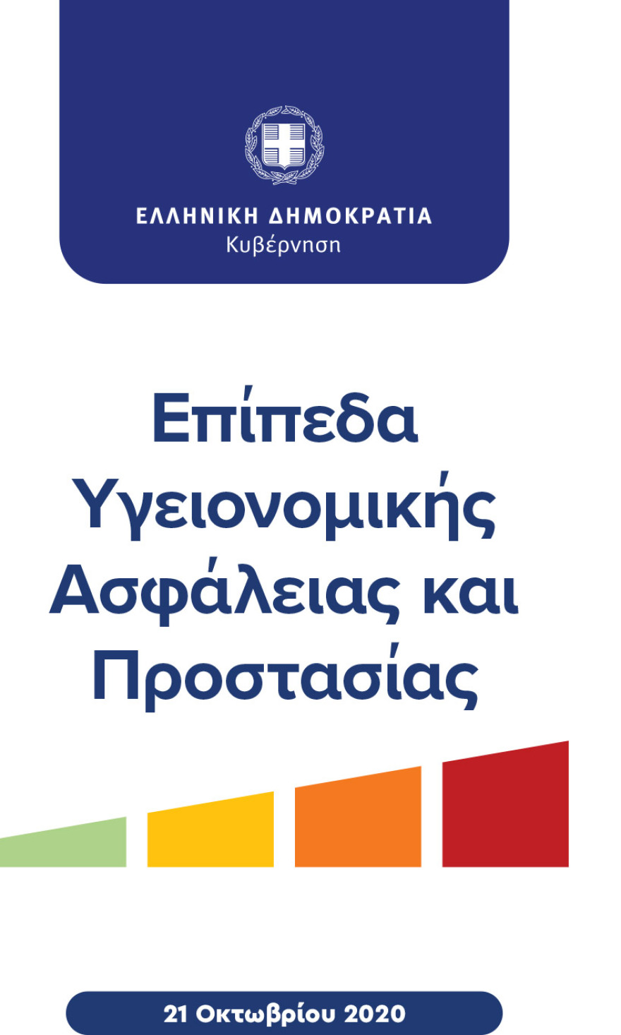 Δείτε στον νέο επιδημιολογικό χάρτη το επίπεδο που βρίσκεται κάθε περιοχή