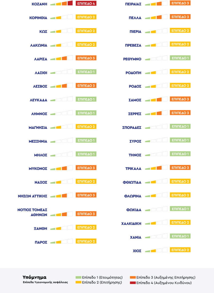 Μέτρα για τον κορωνοϊό: Αυτοψία στο κέντρο της Αθήνας - Σε πλήρη εφαρμογή οι «μάσκες παντού»