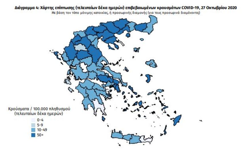 Κορωνοϊός: «Ψυχρολουσία» με 1259 νέα κρούσματα και 102 διασωληνωμένους