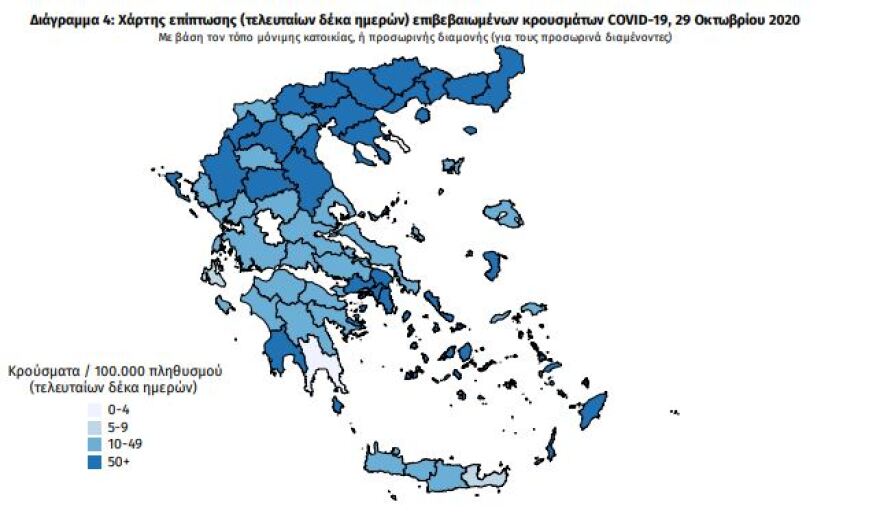 Κορωνοϊός: Στα 1.211 τα νέα κρούσματα - 335 στην Αττική και 275 στη Θεσσαλονίκη