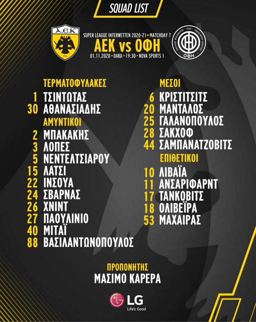 ΑΕΚ: Στην αποστολή για ΟΦΗ ο Γαλανόπουλος, επιστρέφει μετά από δέκα μήνες