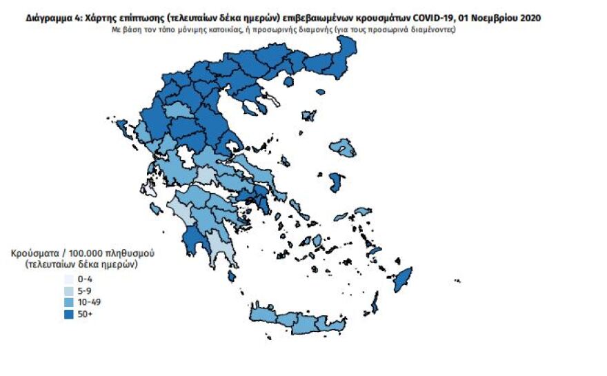 Μεγαλώνει η πίεση στο ΕΣΥ: Στο 11% ο δείκτης θετικότητας μετά τα 1.678 νέα κρούσματα 