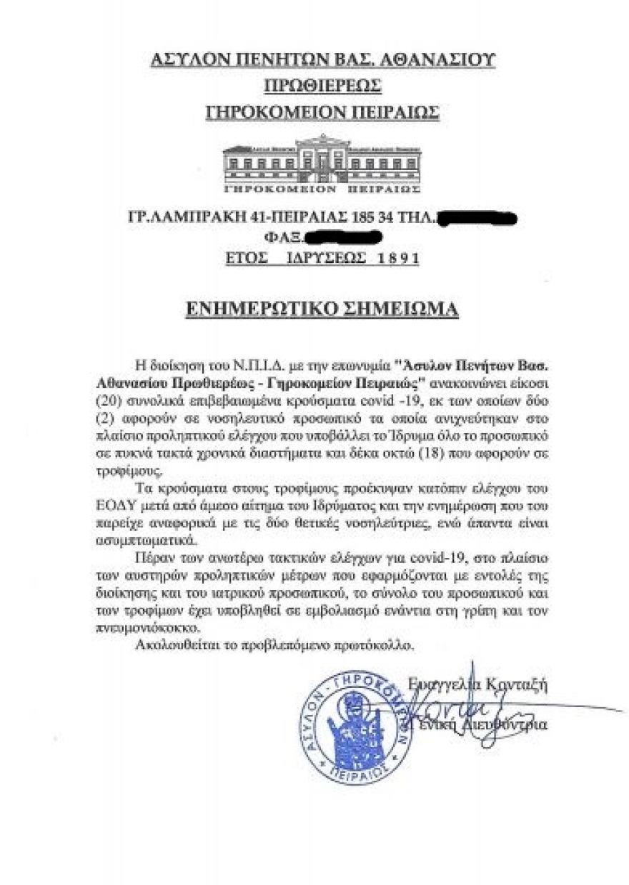 Συναγερμός στον Πειραιά: 20 κρούσματα σε γηροκομείο