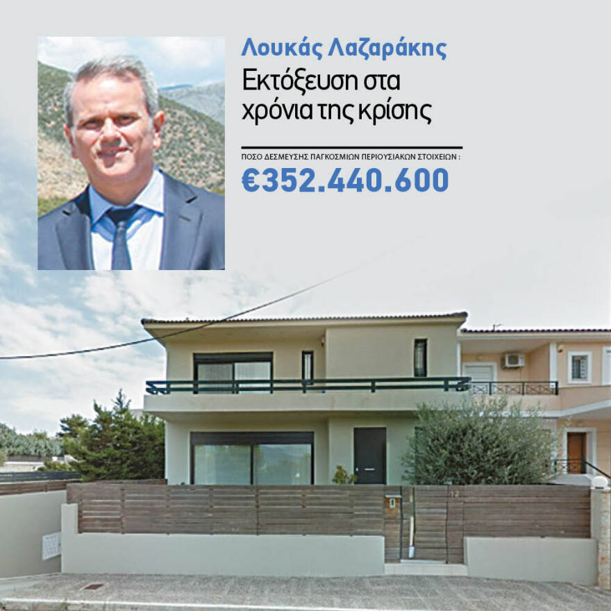 Οι «ατσίδες της Libra»