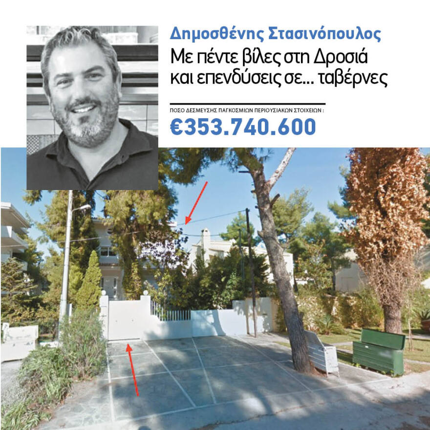 Οι «ατσίδες της Libra»